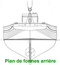 Belle-Poule, formes arri&egrave;res